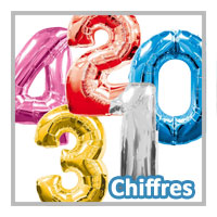 Ballons Chiffres