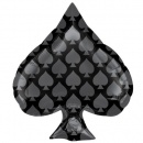 Ballon Sigle Pic